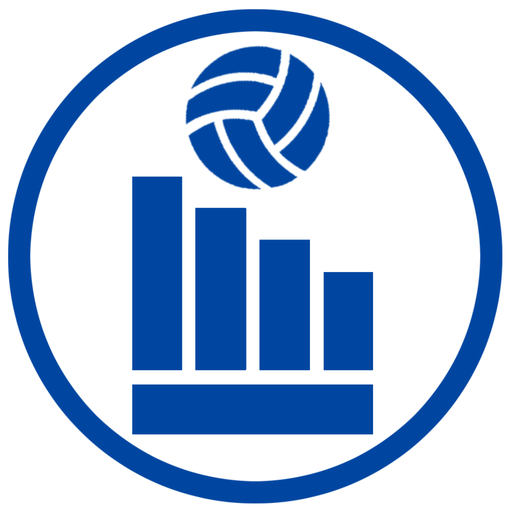 Season Reports